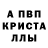 Метамфетамин Декстрометамфетамин 99.9% Cindi Sanchez